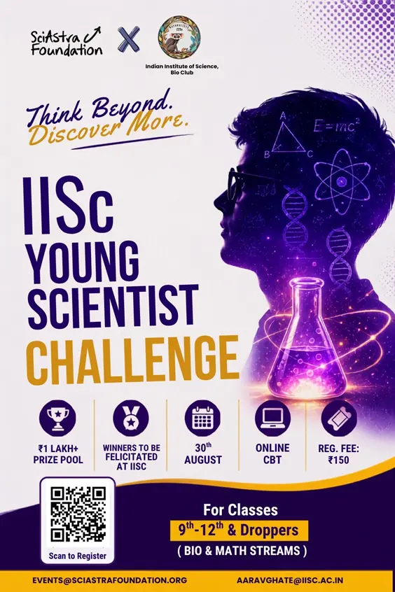 IISc young scientist challenge