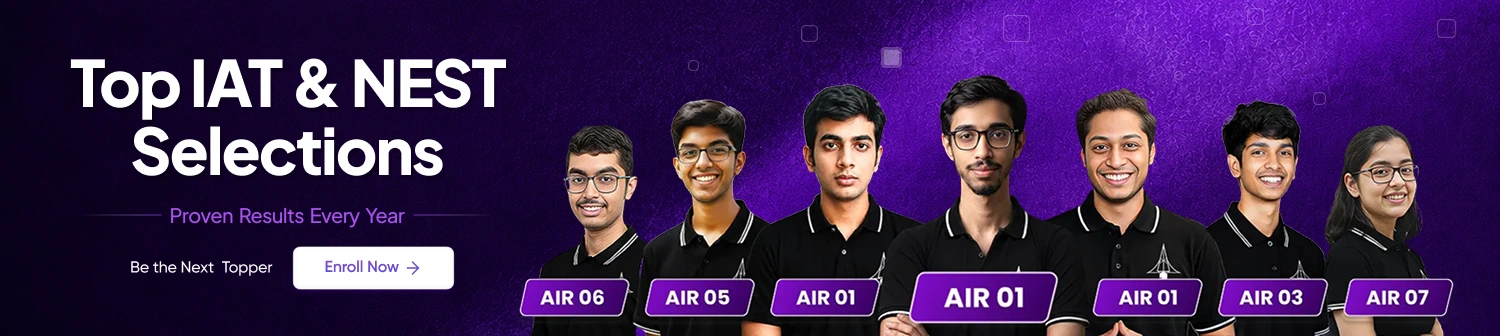 Exam Banner