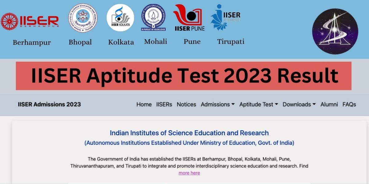 Iiser Aptitude Test Application 2023