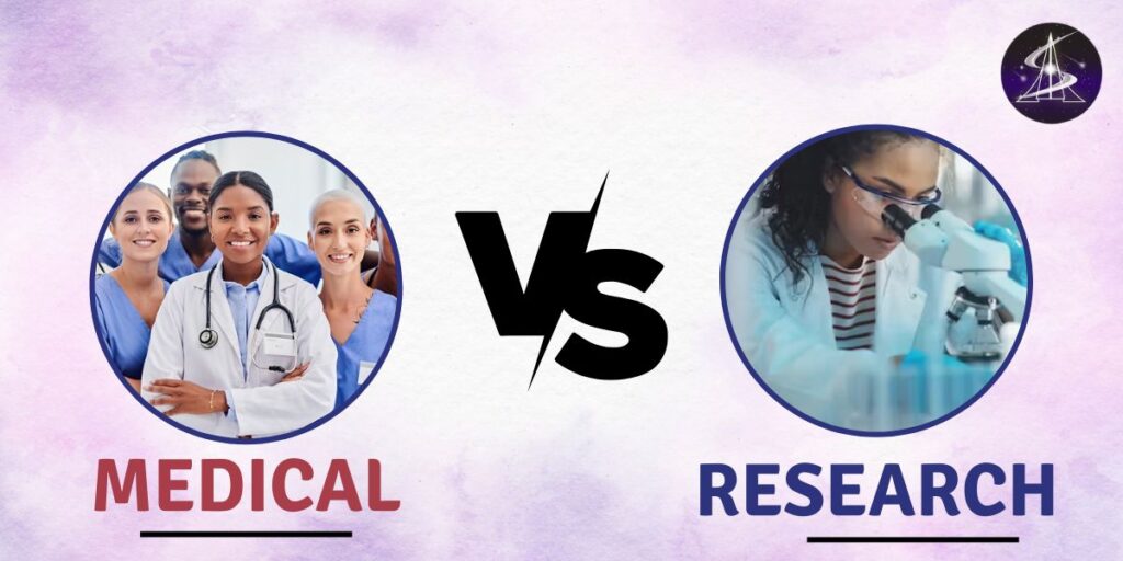 Medical vs Research