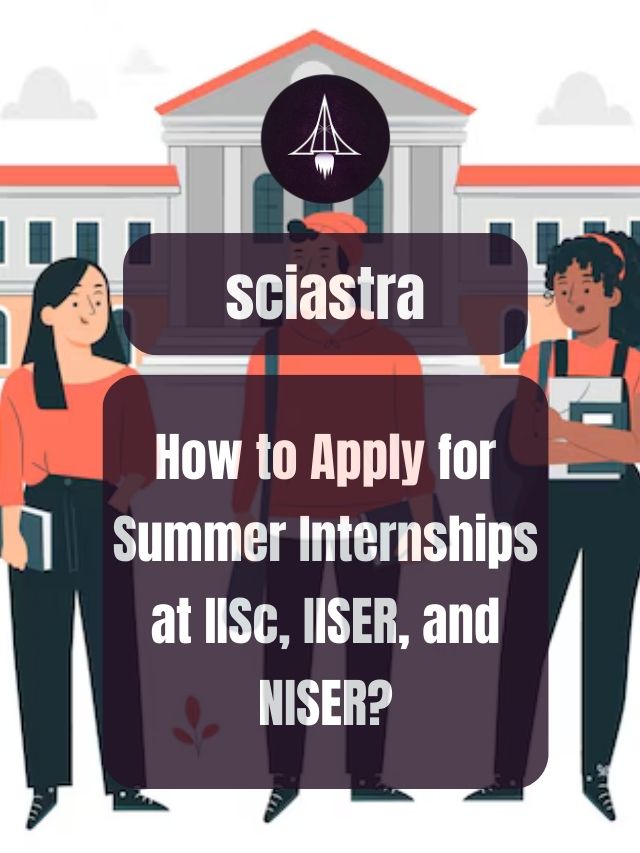 How to Apply for Summer Internships at IISc, IISER, and NISER?