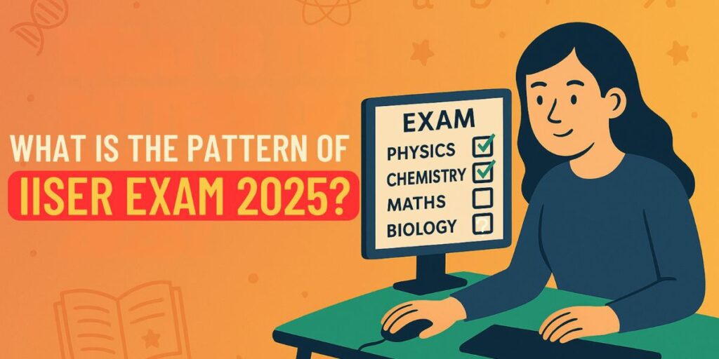 What is the Pattern of IISER Aptitude Test 2025?