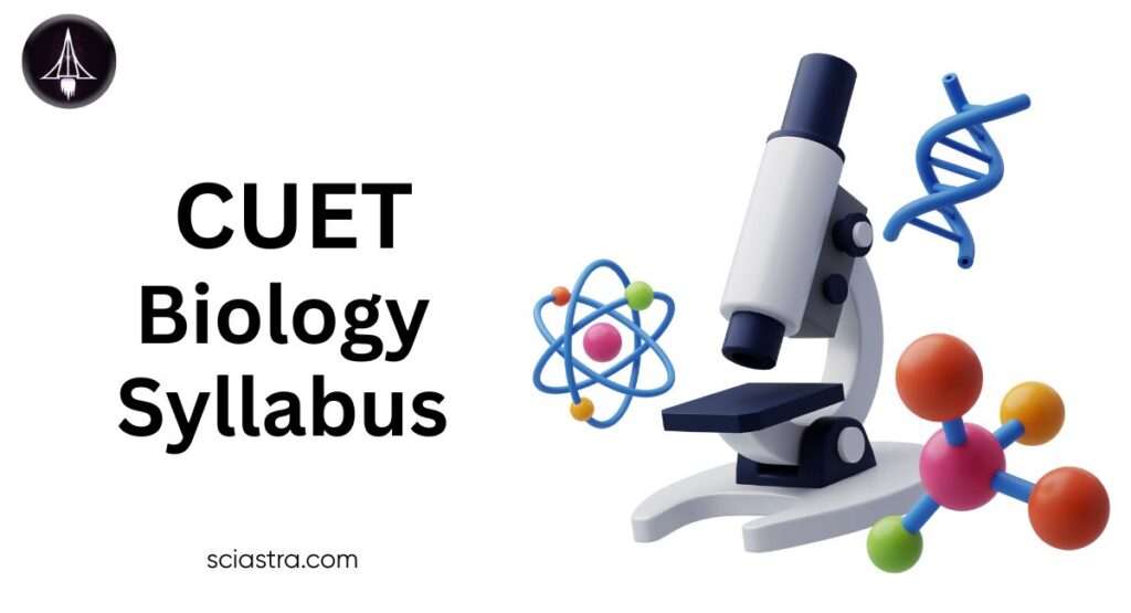 CUET Biology Syllabus