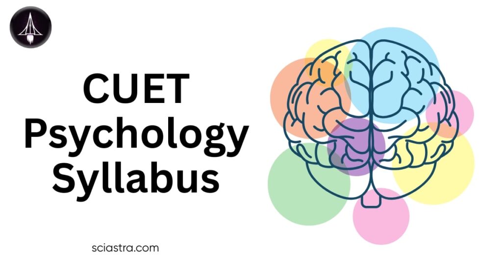 CUET 2026 Psychology Syllabus