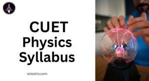 CUET 2026 Physics Syllabus
